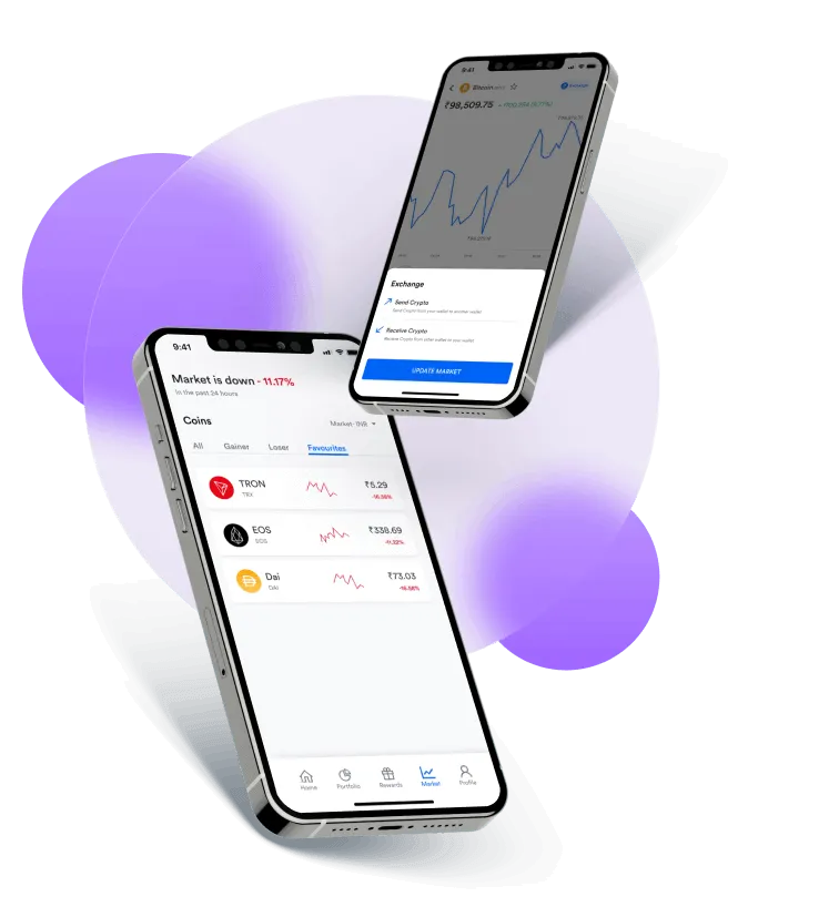 Orvyn Lurex - The Promising Future of Orvyn Lurex