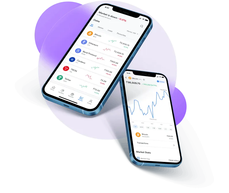 Orvyn Lurex - Sign-up now